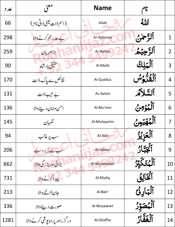 99-Names-of-Allah 99-Names-of-Allah