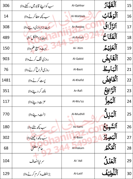 99-Names-of-Allah 99-Names-of-Allah