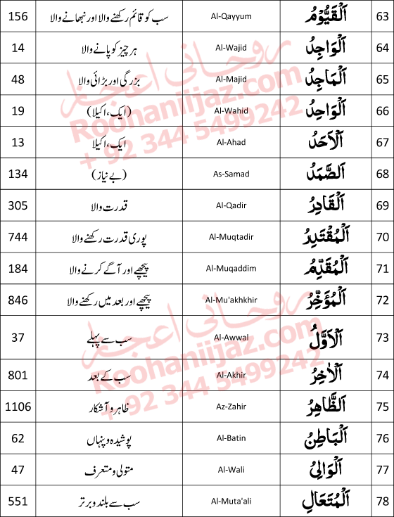 ALLAH-NAME_P05 99-Names-of-Allah