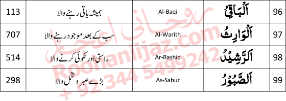 99-Names-of-Allah 99-Names-of-Allah