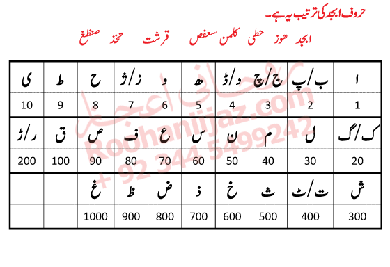 99-Names-of-Allah 99-Names-of-Allah